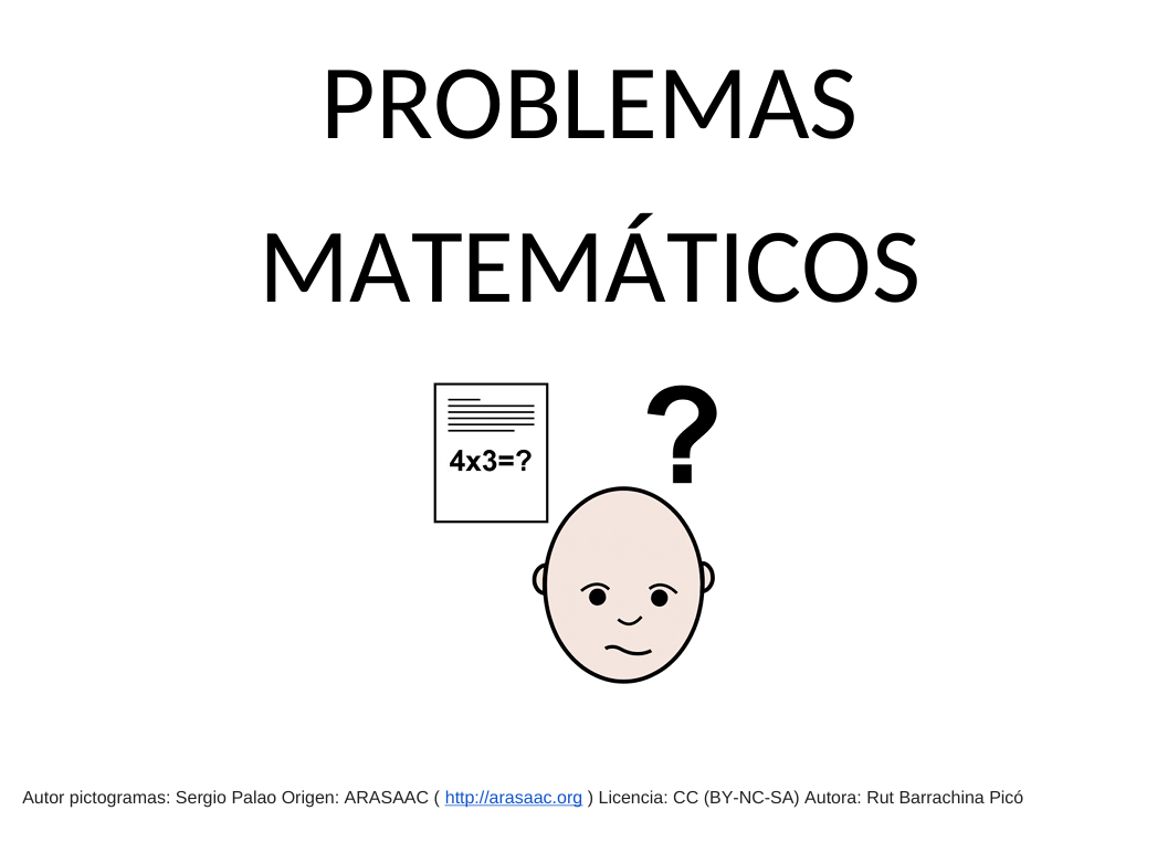 Fichas de ejercicios: Problemas matemáticos